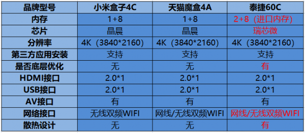 揭秘提升澳门一码一码100准确揭,专业调查具体解析_UUZ53.593硬核版