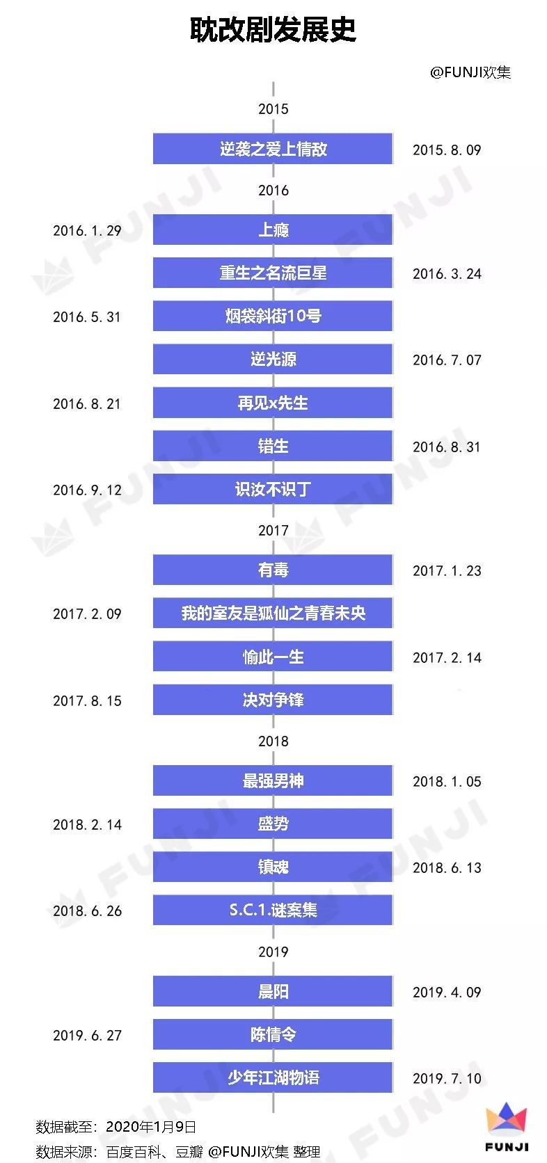 新澳门一肖一特一中,统计材料解释设想_NAP53.533创造力版