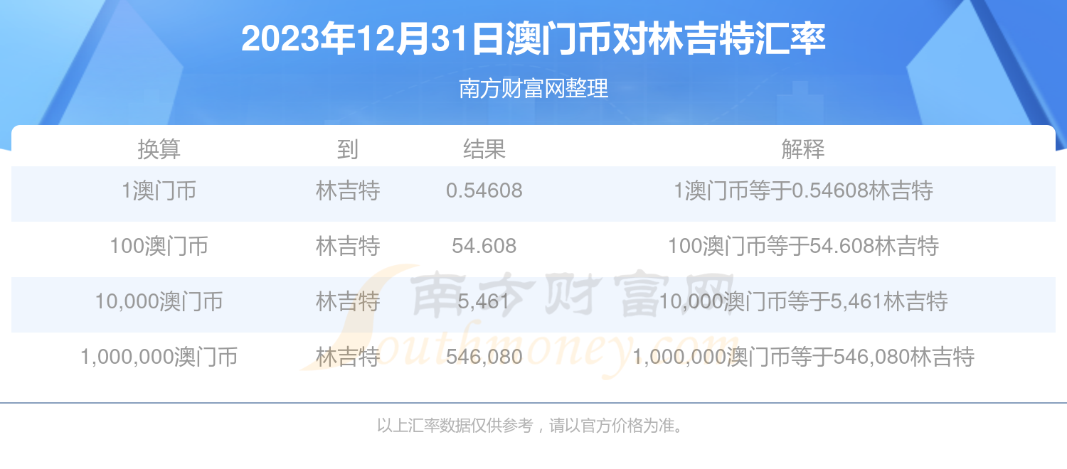 新澳门彩马今天最快最新图库,测绘科学与技术_KBK53.842品味版