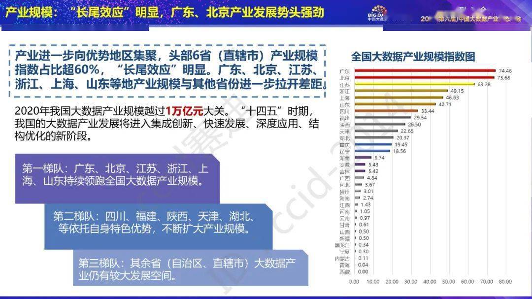 澳门正版资料大全资料贫无担石,精准数据评估_BTW53.740影像版