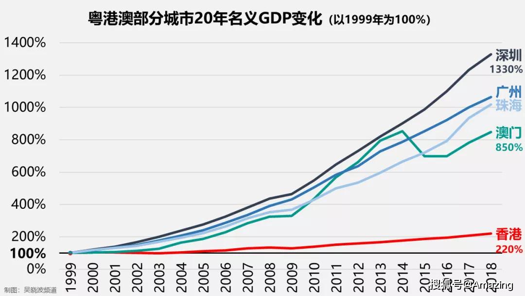 新澳门2020年历史开奖记录完整版,仿真方案实施_RCM53.753天然版