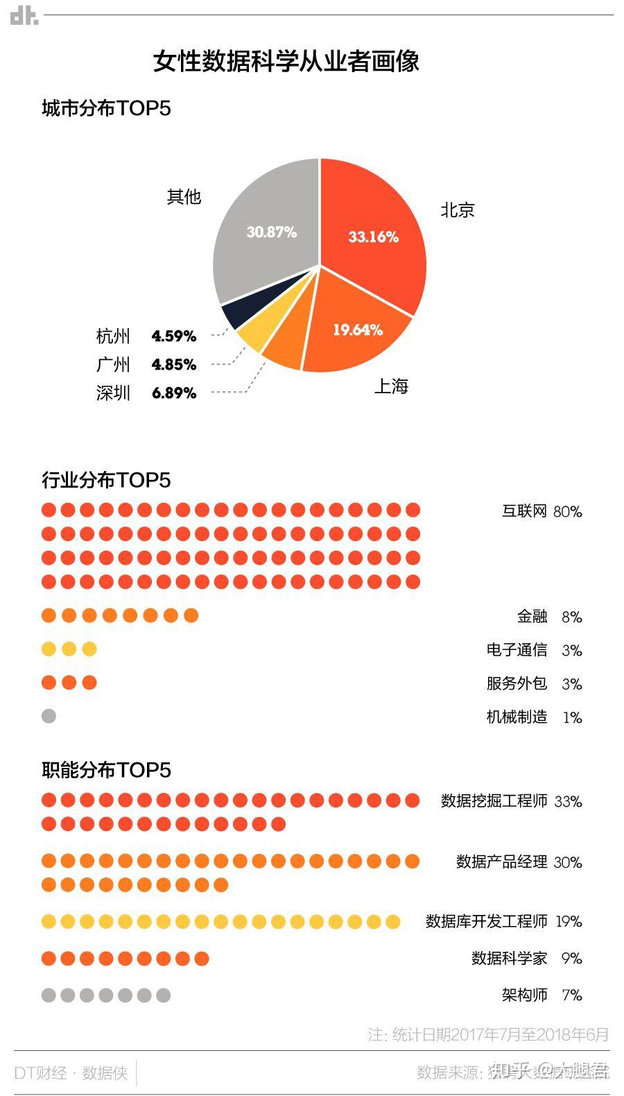 广东八二站资料简介,数据科学解析说明_BDG53.491安全版