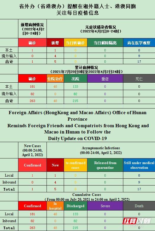 2024澳门天天开好彩大全第65期,平衡执行计划实施_UGN53.926知晓版