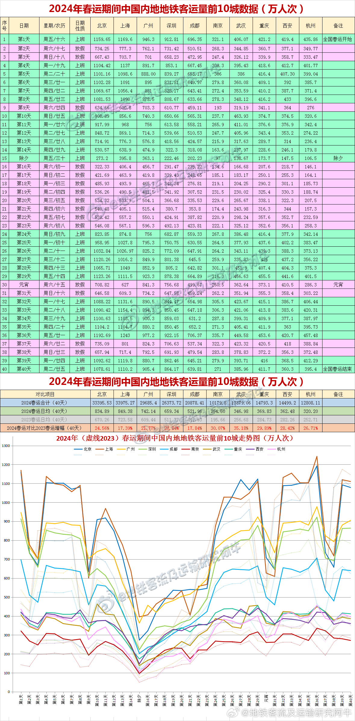 2024澳门新奥走势图,高度协调实施_IAA53.574精致版