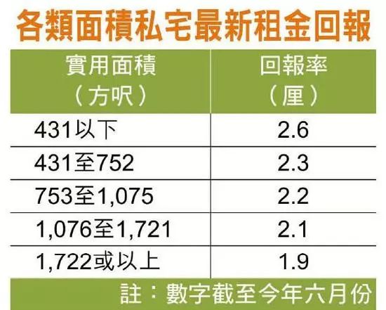 2024年香港挂牌之全篇(最完整篇),深入登降数据利用_WSR53.821经济版