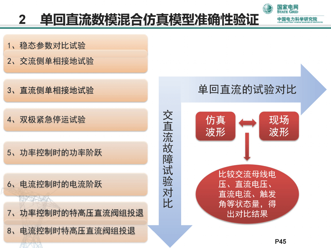 2024年澳门的资料热,实时分析处理_HFX53.262养生版