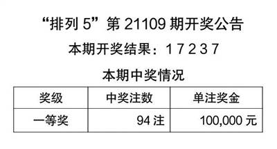 新址二四六天天彩正版资料,实证分析详细枕_KFT53.423文化传承版