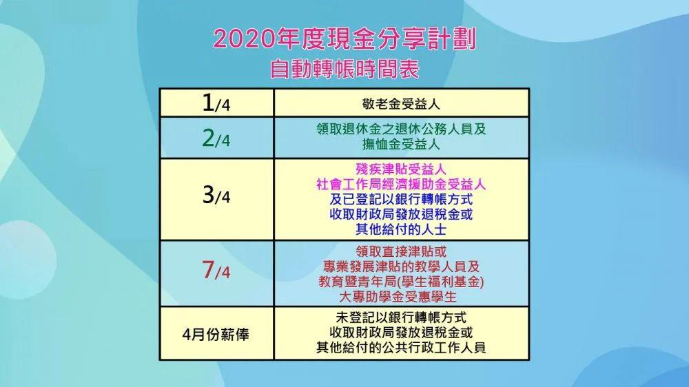 新澳门管家婆一句话,全盘细明说明_AYY53.524程序版