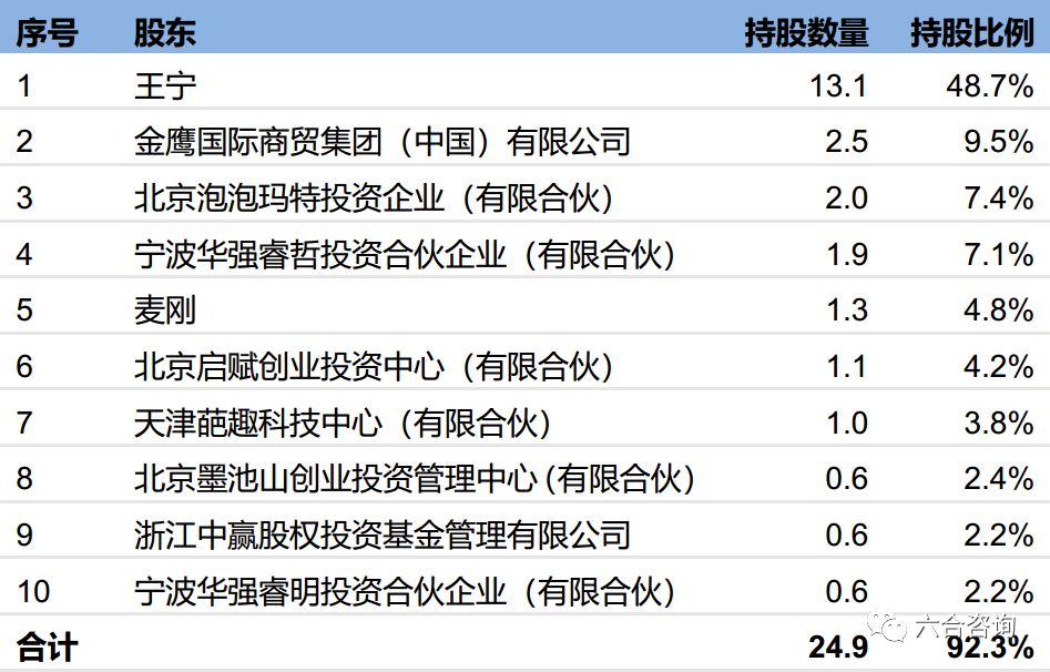 2024新澳门六合资料,实地验证策略具体_TFZ53.174图形版