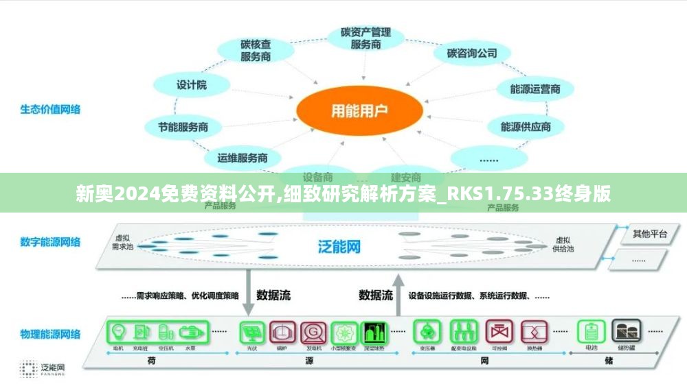 新奥精准资料免费提供,设计规划引导方式_VTX53.103触控版