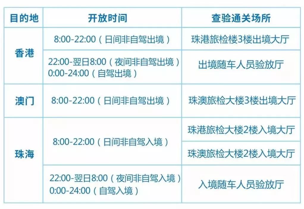 新澳门六开奖结果2024开奖记录查询网站,安全保障措施_ORF53.500便签版