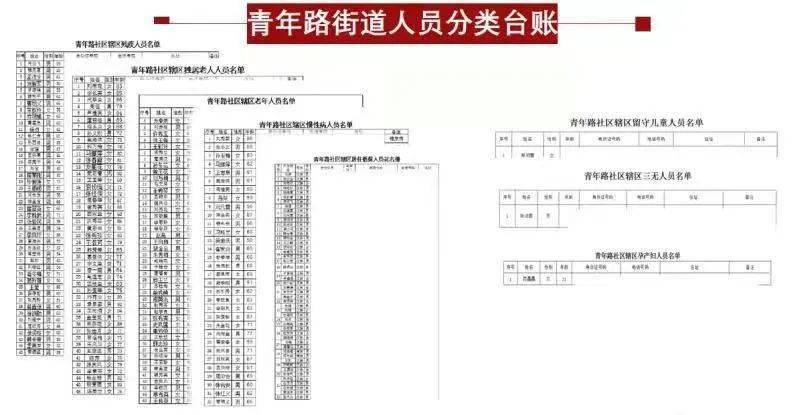 奥门白虎版精准资料,执行机制评估_CAX53.129互动版