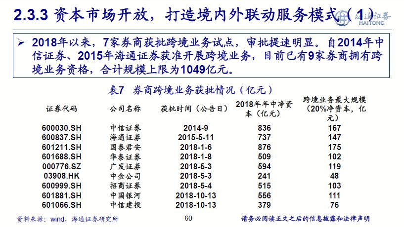 马会三肖三码精准100%,精细评估方案_ZRD53.149体现版