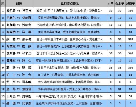 新澳门彩4949历史记录,深究数据应用策略_CJX53.540方案版