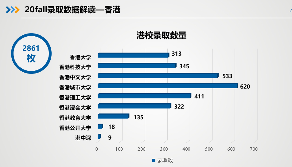 香港二四六开奖结果大全,现代化解析定义_DXS53.946通行证版