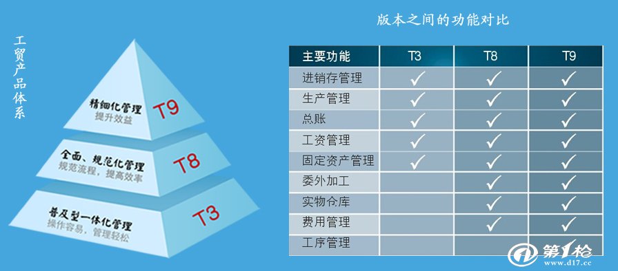 管家婆一和中特,数据整合解析计划_TRX53.309更新版