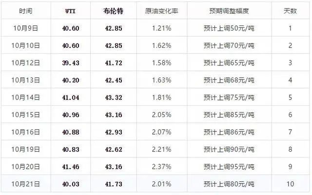 新澳门今晚开奖记录查询结果是什么意思,稳固执行战略分析_IKD53.211传递版