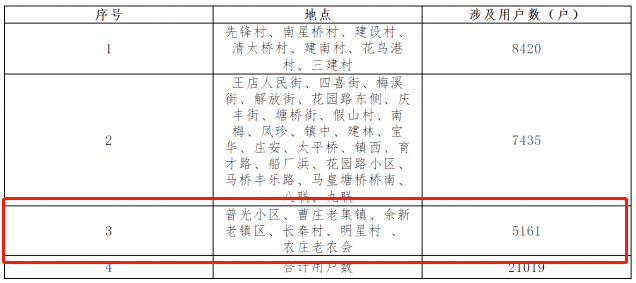 新澳门一码一肖一特一中准选今晚,平衡执行计划实施_OTX53.425桌面款