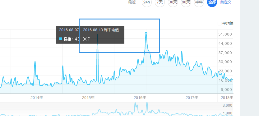 香港577777开奖结果直播,快速解决方式指南_EEH53.350养生版