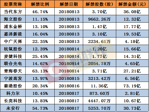 2024新奥天天资料免费大全,时代变革评估_UIL53.872迷你版