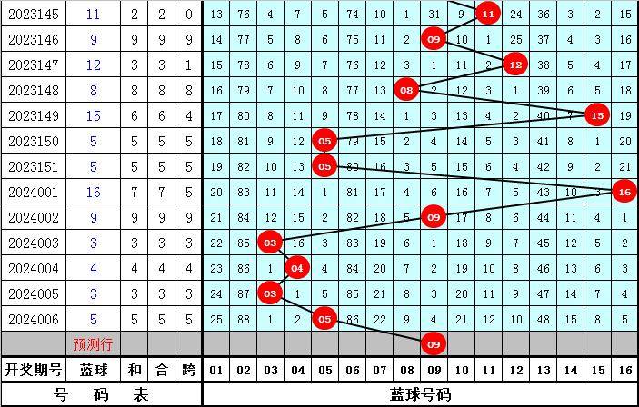 2004最准的一肖一码100%,创新计划制定_DBO53.936收藏版