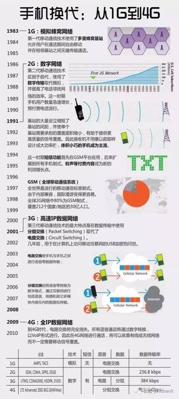 777778888精准跑狗,信息加工_BAS53.445业界版