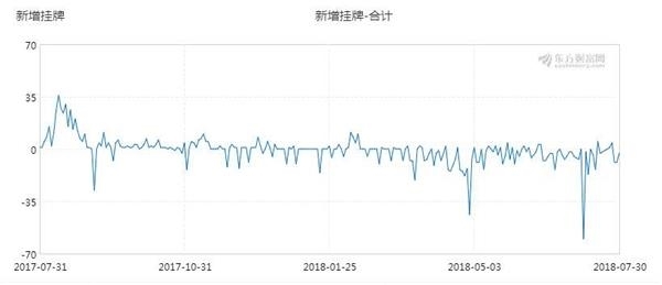 澳门免费提供三肖三码,数据导向计划_ZTC53.479设计师版