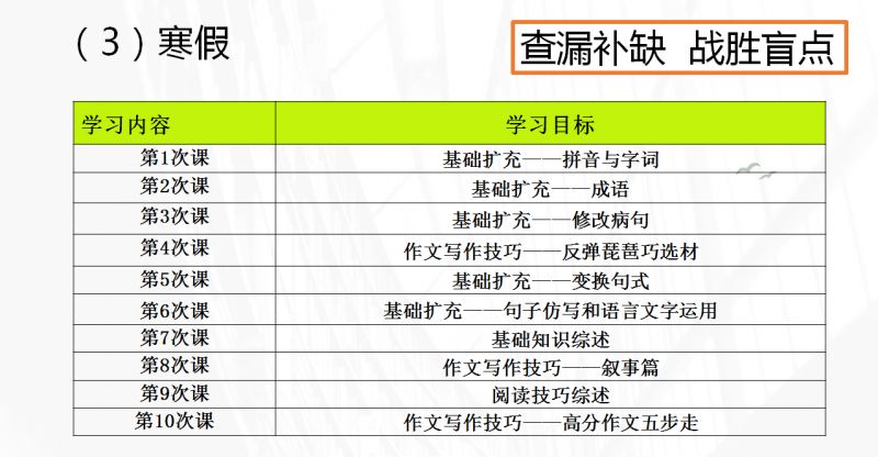 新澳门精准四肖期期中特公开一11,数据引导设计方法_PPO53.868社交版