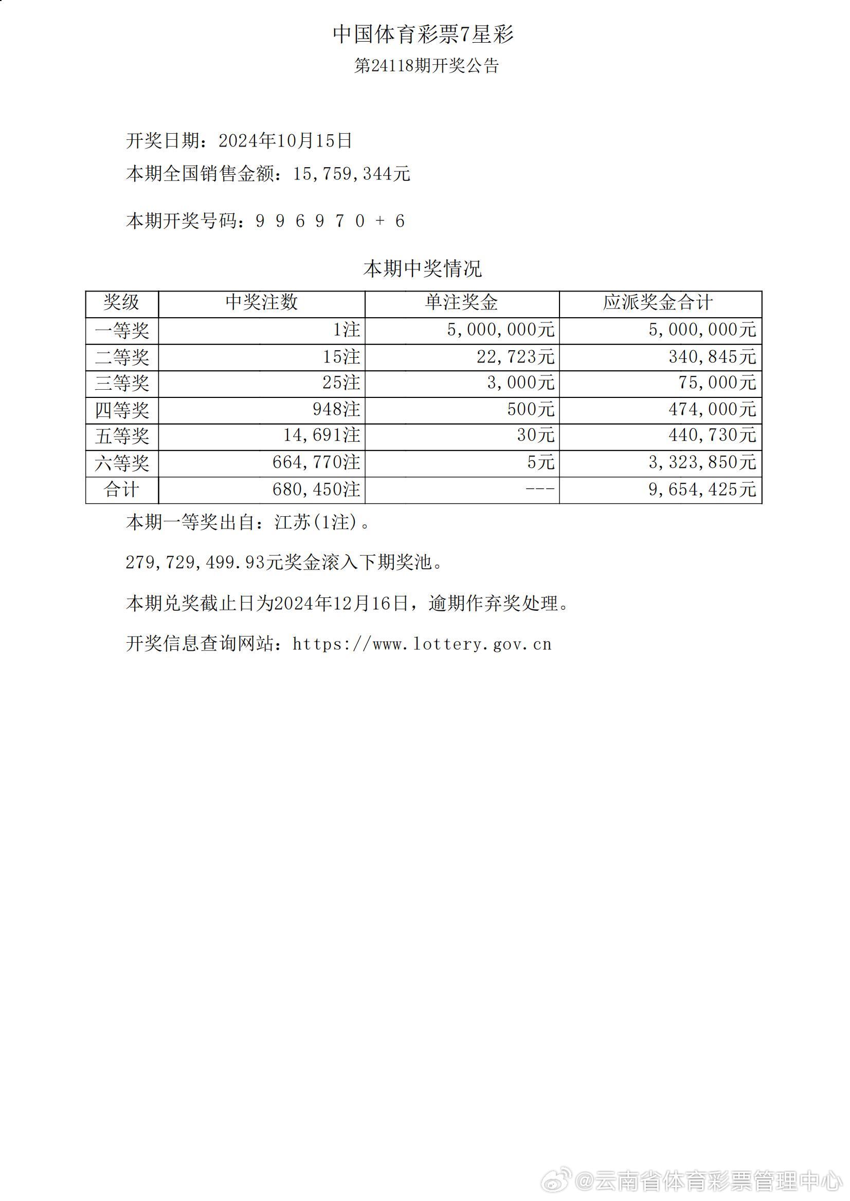 ww77766开奖结果最霸气,航空与宇航技术_YTY53.871媒体宣传版