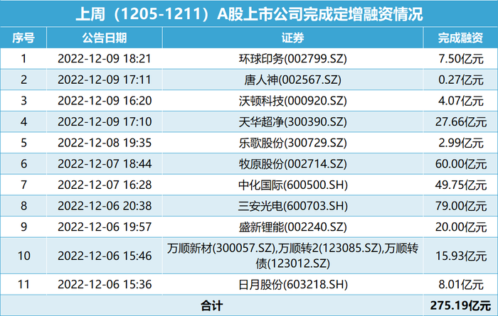 2023澳门免费资料大全公开,统计数据详解说明_BCJ53.851零售版