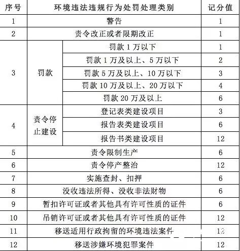 澳门六开奖结果2024开奖记录查询十二生肖排,精细评估方案_KIQ53.441收藏版