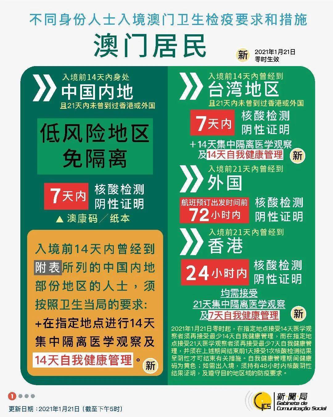 澳门资料大全正版资料查询20,推动策略优化_VDW53.218云端共享版