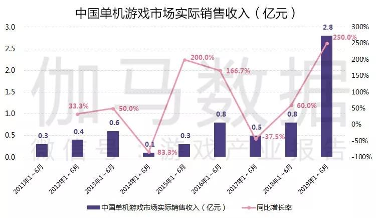 新澳六开奖结果,实际确凿数据解析统计_GLJ53.785多元文化版