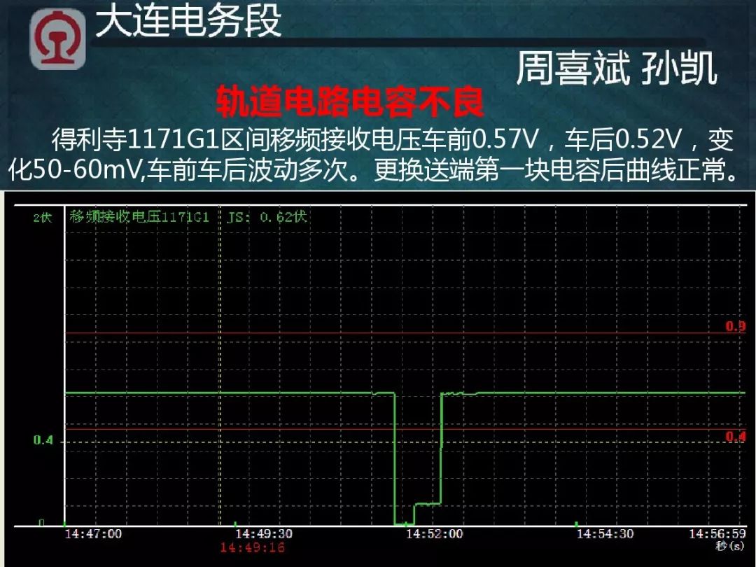 0149400路c蟽m,测绘_ZMP53.846多媒体版