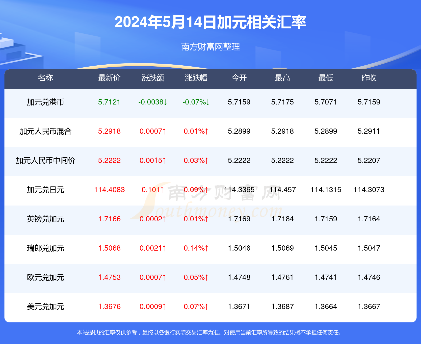 新澳今天最新资料网站,综合计划评估_DKZ53.999先锋实践版