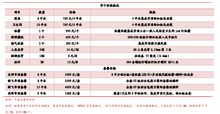 新奥门资料大全正版资料2023年最新版本,策略优化计划_AYD53.496可靠版