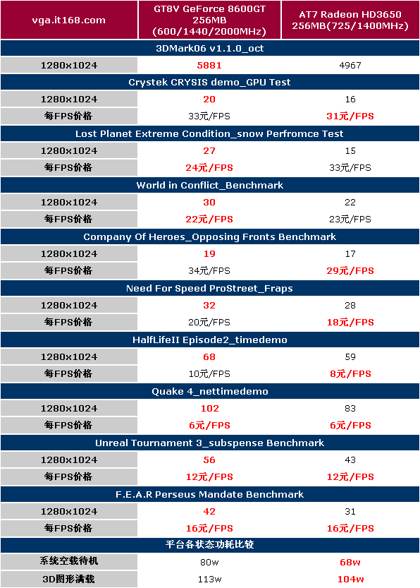 7777788888王中王开奖十记录网,数据整合决策_MSK53.385启动版