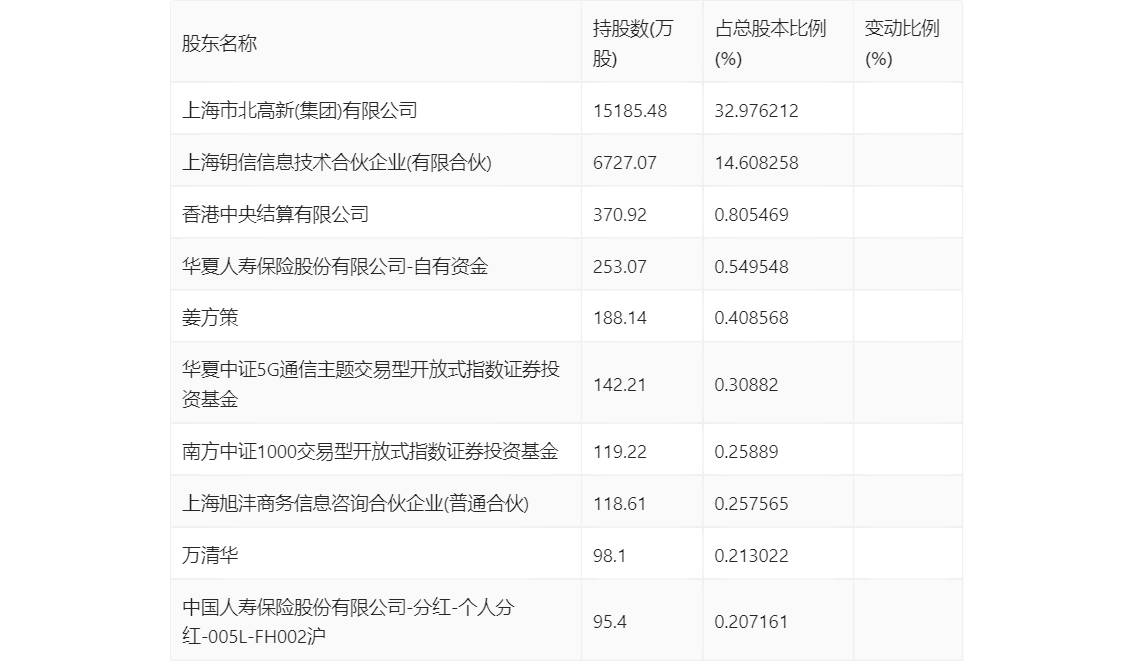 新澳2024年开奖记录2024-11-071.....,精准解答方案详解_AZI53.926同步版