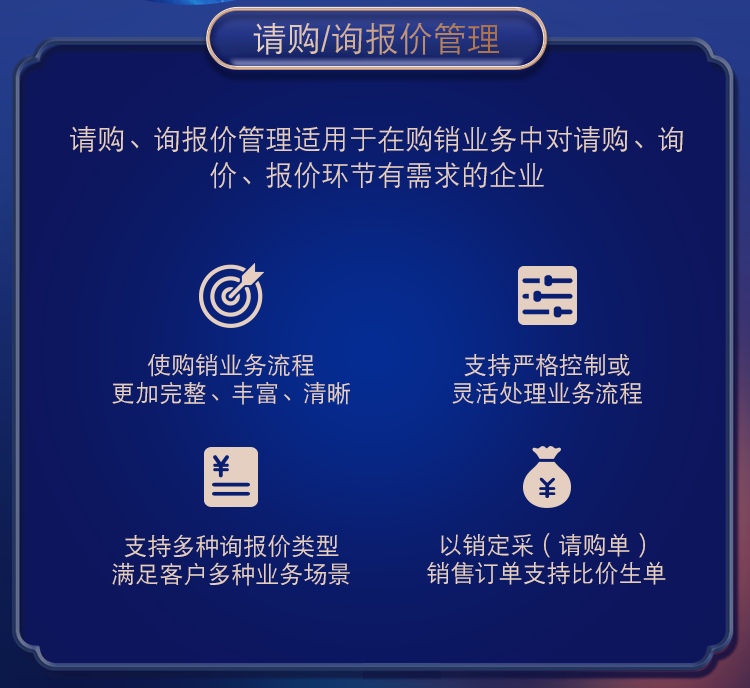 管家婆精准一肖一码100,数据驱动决策_SSY53.708闪电版