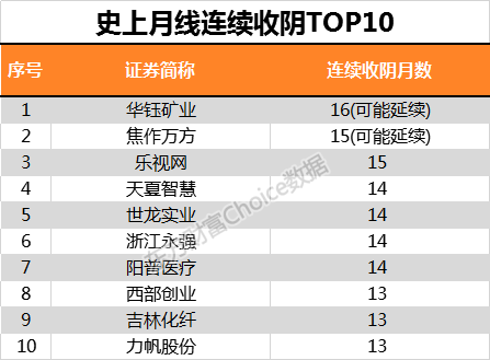 4949澳门开奖现场开奖记录,数据评估设计_BNB53.828智慧共享版