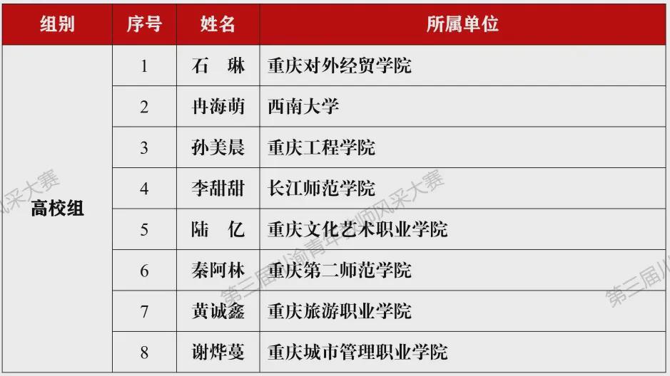 2024年澳门波色表图片,快速处理计划_TGN53.922高速版