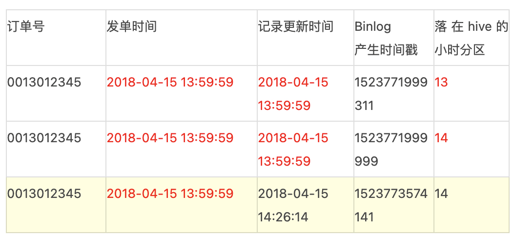 7777788888王中王开奖最新玄机,实践数据分析评估_HII53.907并行版