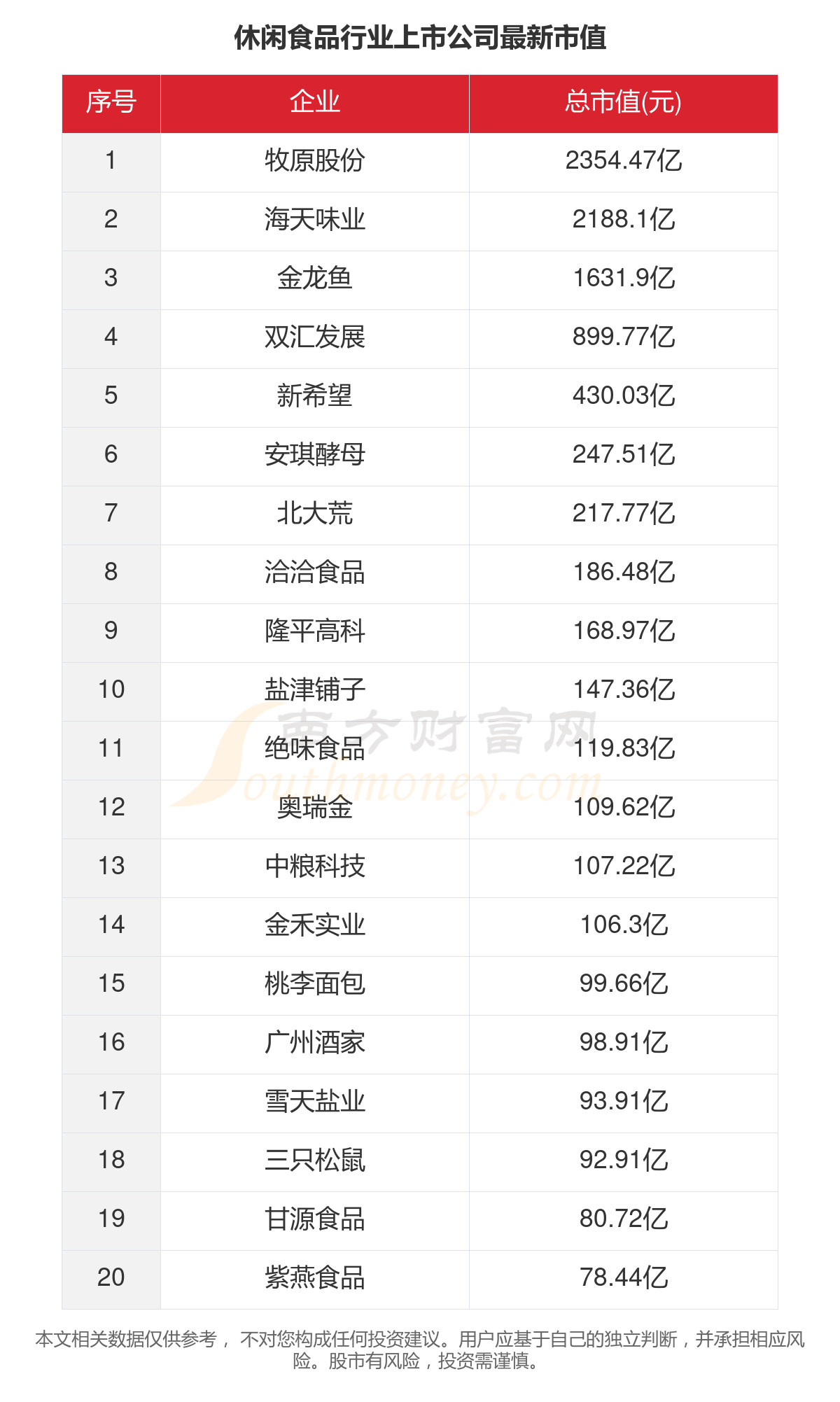 4949开奖结果开奖记录表,数据获取方案_WSA53.265品牌版