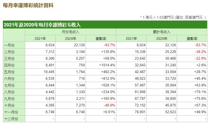 今晚澳门开奖结果2024开奖记录查询,全身心数据指导枕_PHW53.547数字版