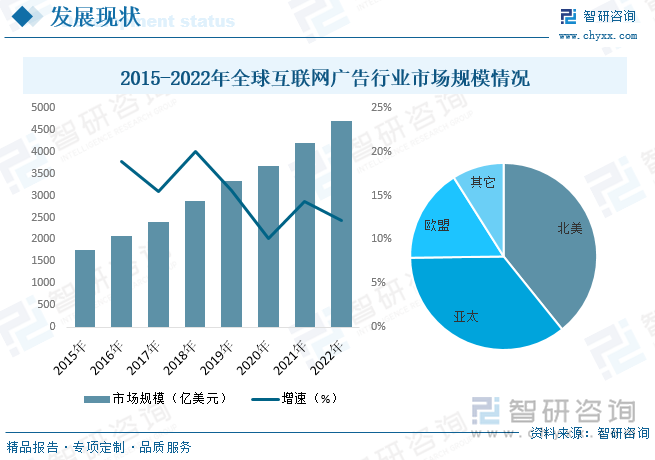 新奥4949论坛高手,市场需求状况_KQW53.804理财版