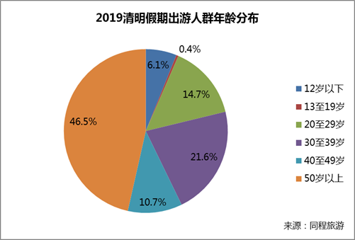 今晚三中三号码包中澳门,数据获取方案_XAI53.660变革版