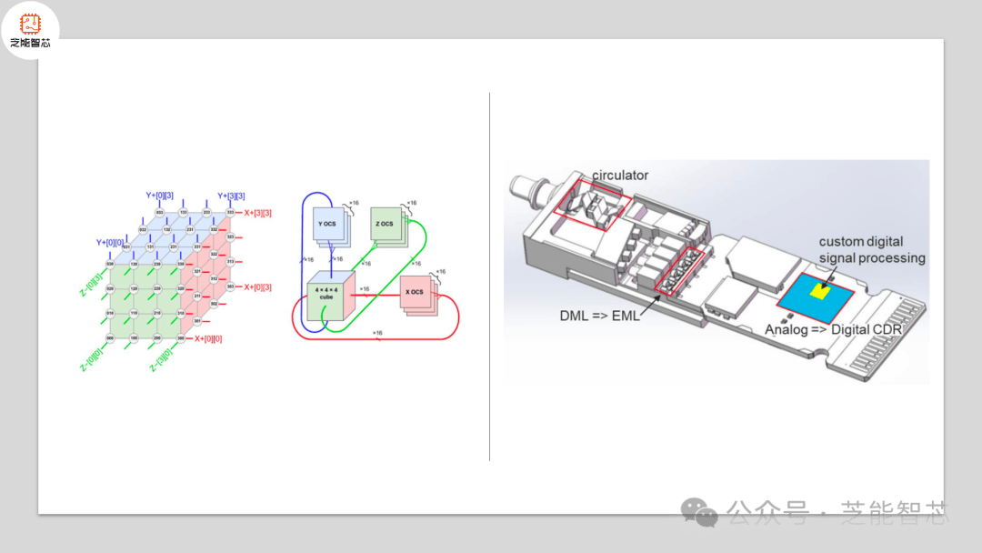 新奥门特免费资料大全凯旋门,数据驱动方案_BTD53.888模块版