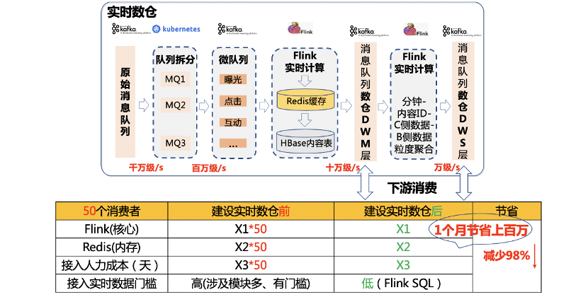 澳天天开奖免费资料,实时数据分析_UGT53.687创意版