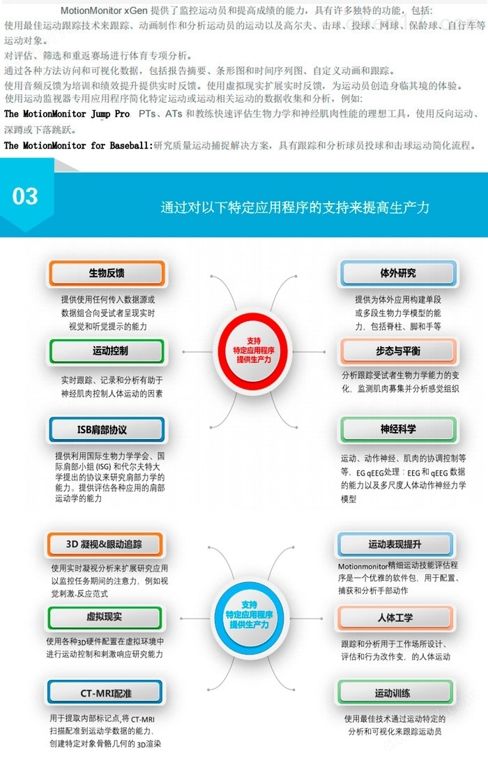 一肖中特,连贯性方法执行评估_ROM53.588DIY工具版