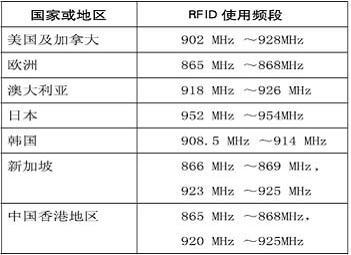 新澳门开奖记录新纪录,实地观察解释定义_XWN53.437实用版